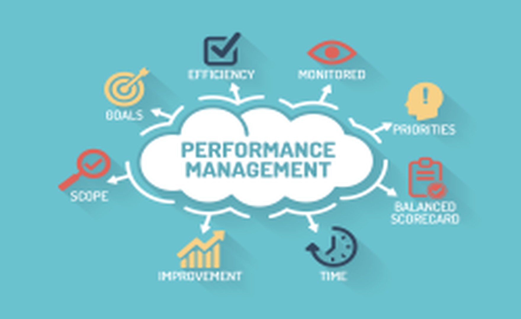Do you need to rethink your performance management